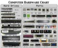 /album/fotogaleria/computer-hardware-poster-jpg/